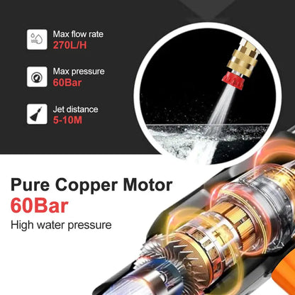 Portable Wireless High Pressure Washer Gun with Foam Sprayer